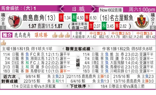 东方拆局(歐霸盃)