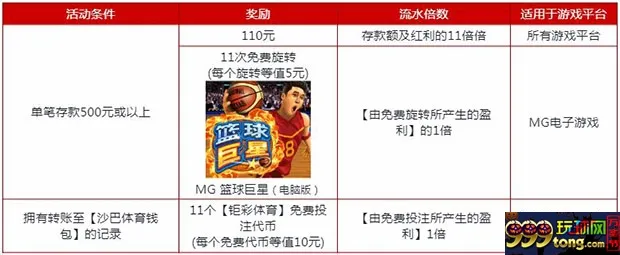 伟德亚洲国庆三重礼