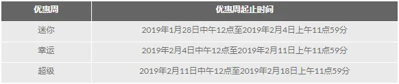 188金宝博新春红包三重奏