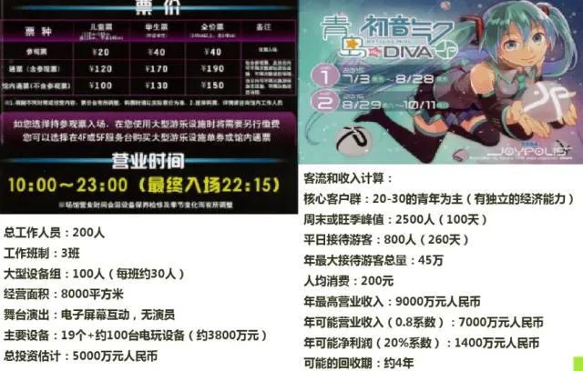 博彩资讯：博彩类街机长盛不衰 看VR线下体验的赚钱之道