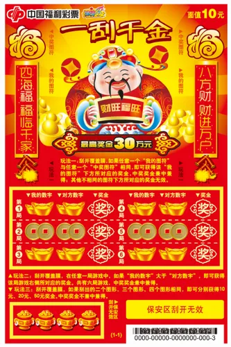 彩市新闻：你的星座最适合哪款刮刮乐? 你刮对了吗?