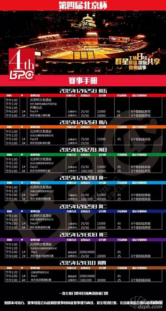 扑克新闻：2015年第四届北京杯-BPC4 震撼来袭！总奖励高达200万！