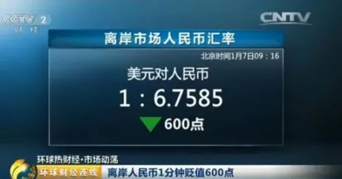 博彩资讯：人民币贬值创新低 这五类人的钱包很受伤