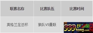 优德W88足总杯趣味竞猜赢豪礼