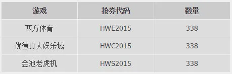 优德W88万圣节，免费红包拿回家！ 