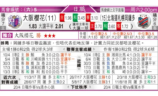 东方拆局(自由盃)