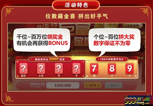 E世博：喜福送千万 金盈双十一
