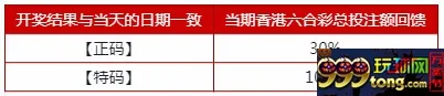 E世博BB视讯闯天关 梦幻傲游包机之旅