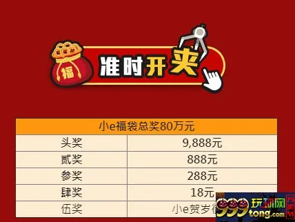 E世博小e福袋马上夹 总奖800,000元