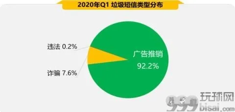 首季手机安全状况报告出炉 五大关键词揭秘手机安全风险