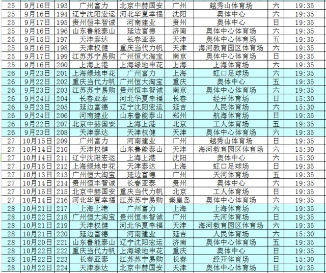 玩球头条：足协发中超赛程最终版 定鲁能战泰达开球时间