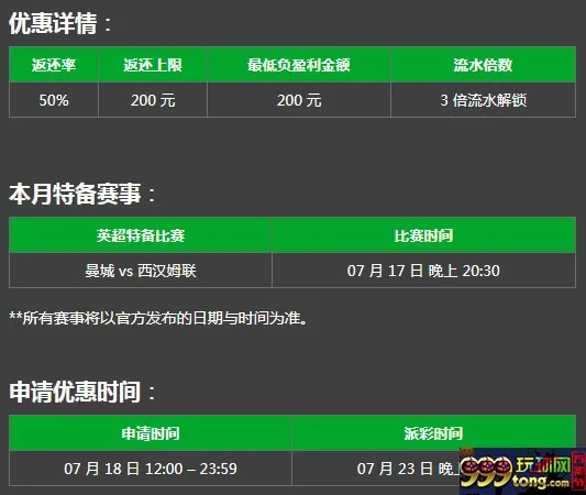 必威BETWAY英超亚洲杯 50% 特备优惠