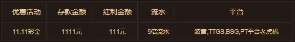 鸿运国际疯狂11.11，彩金疯狂送 