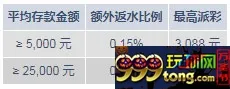 明陞M88:万水千山