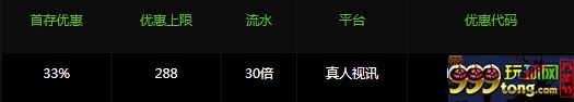 威博真人视讯开户回馈