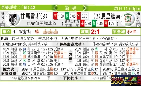 东方拆局(葡超)