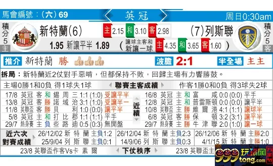 东方拆局(英冠)