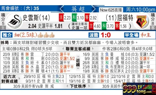 东方拆局(英超)
