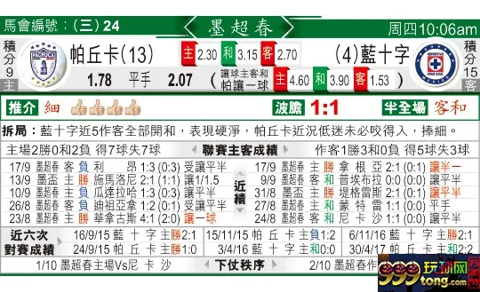 东方拆局(墨超)