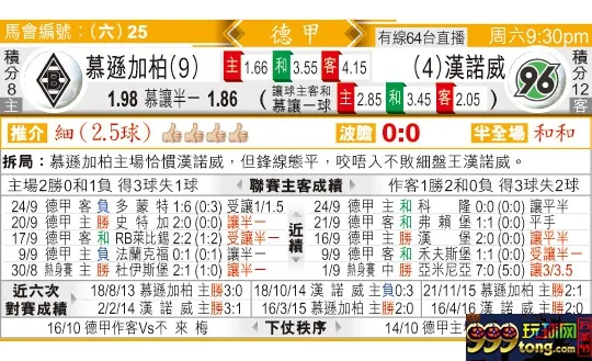 东方拆局(德甲)