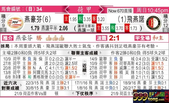 东方拆局(荷甲)