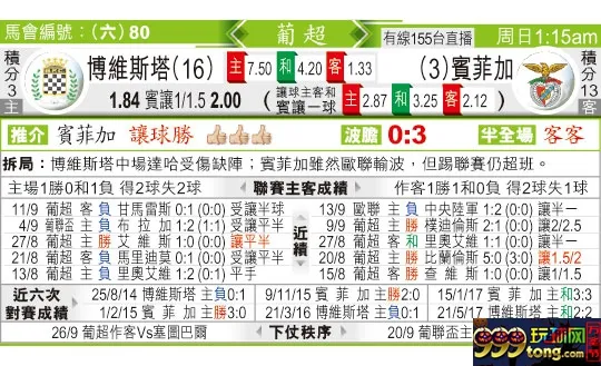 东方拆局(葡超)