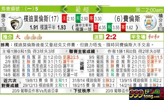 东方拆局(葡超)