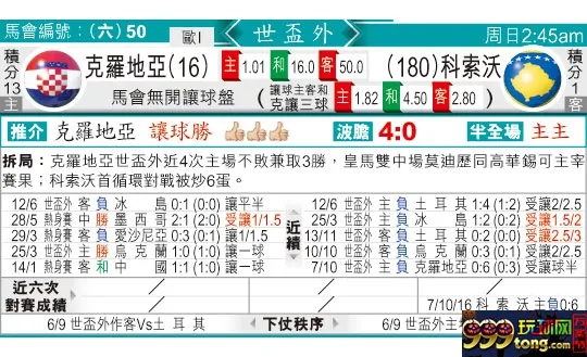 东方拆局(世?洲)