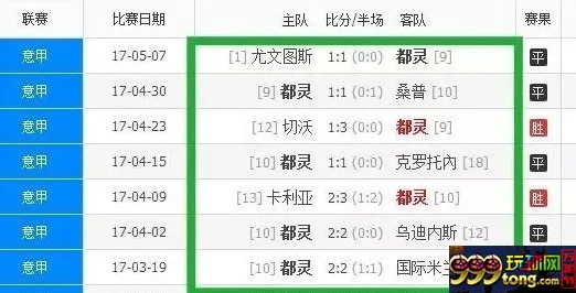 博彩百科：【经验】关于错盘 你知道多少？