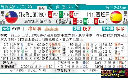 东方拆局(世?洲)