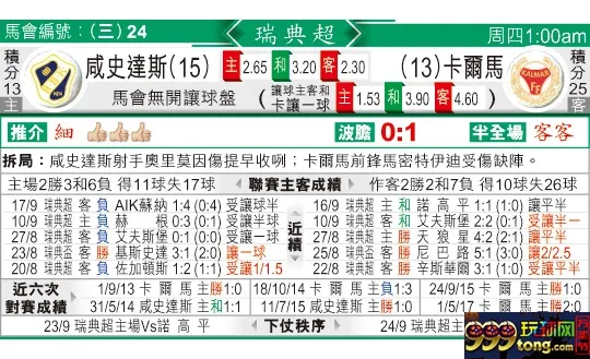 东方拆局(瑞典超)