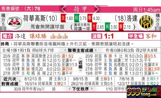 东方拆局(荷甲)