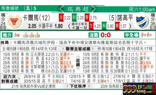 东方拆局(瑞典超)