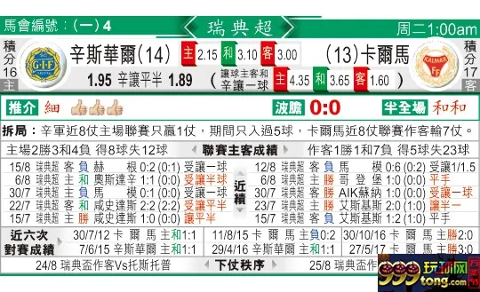 东方拆局(瑞典超)