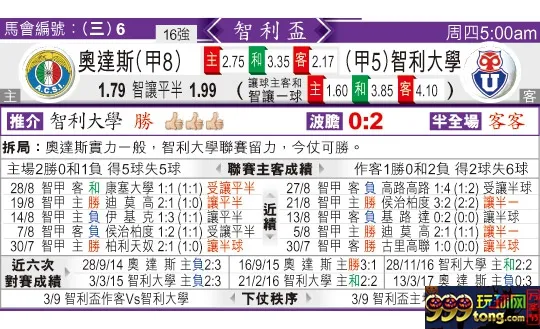 东方拆局(智利?)