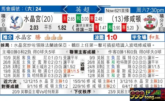 东方拆局(英超)