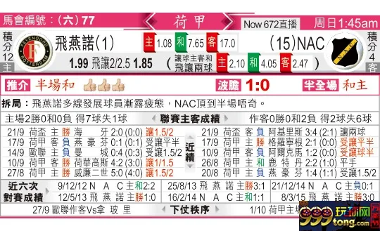 东方拆局(荷甲)