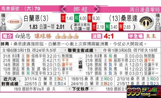 东方拆局(挪超)