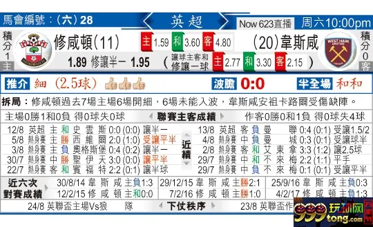 东方拆局(英超)