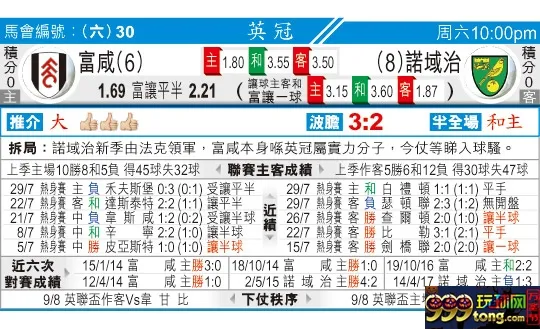 东方拆局(英冠)