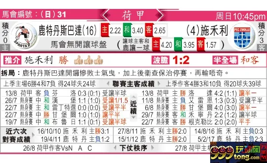 东方拆局(荷甲)