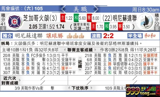 东方拆局(美?)