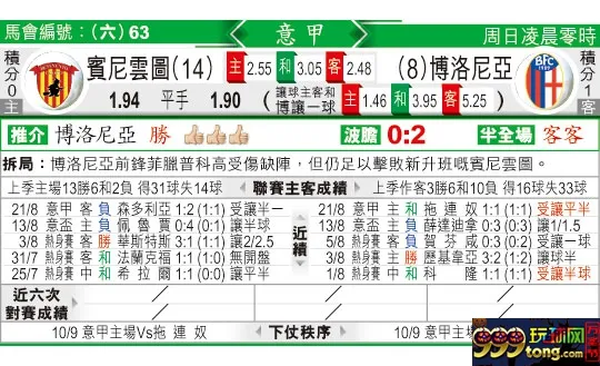 东方拆局(意甲)
