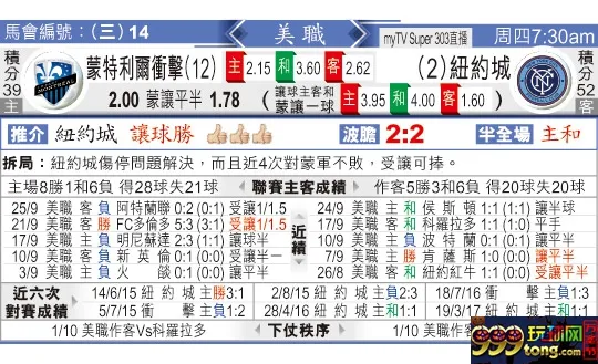 东方拆局(美?)