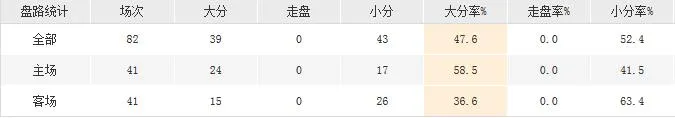 玩球资讯：三巨头已成过去式 新赛季热火靠啥再当东部霸主