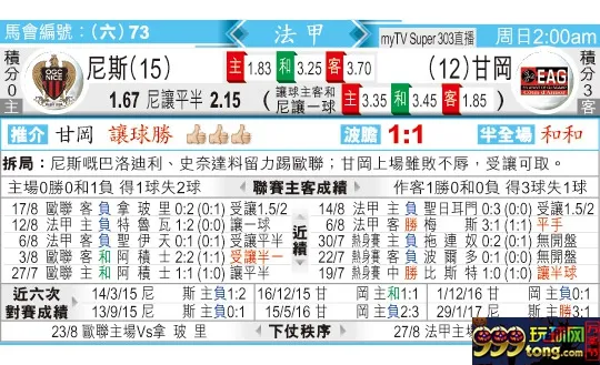 东方拆局(法甲)