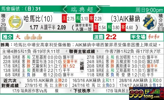 东方拆局(瑞典超)