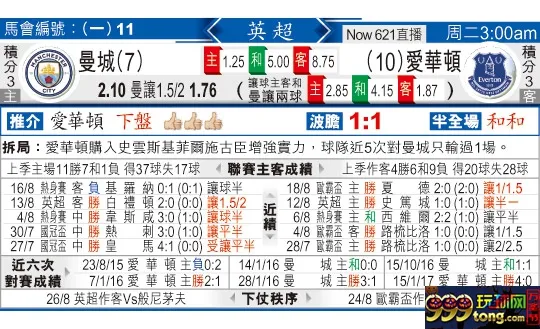 东方拆局(英超)