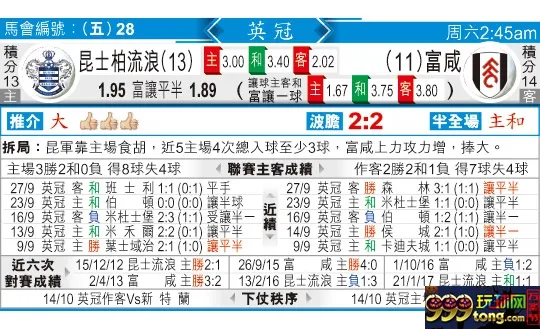 东方拆局(英冠)