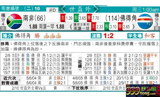 东方拆局(世非洲)